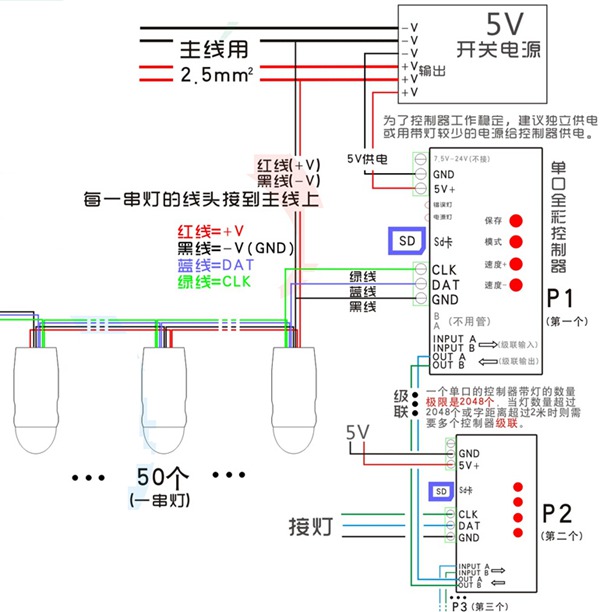 全彩发光字接线图